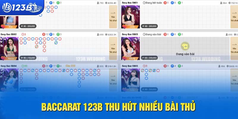 Baccarat 123B thu hút nhiều người chơi 