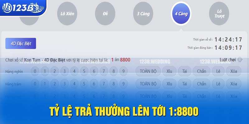 Trở thành tỷ phú cực cực dễ với các trò chơi tại XSMT